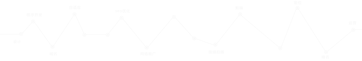 �������Ƽ���(zhu��n)�I(y��)�߶˾W(w��ng)վ�������߶˾W(w��ng)վ�_(k��i)�l(f��)����I(y��)Ʒ�ƾW(w��ng)վ�������W(w��ng)վ�����_(k��i)�l(f��)���W(w��ng)վSEO��(y��u)�����W(w��ng)վ���\(y��n)�I(y��ng)